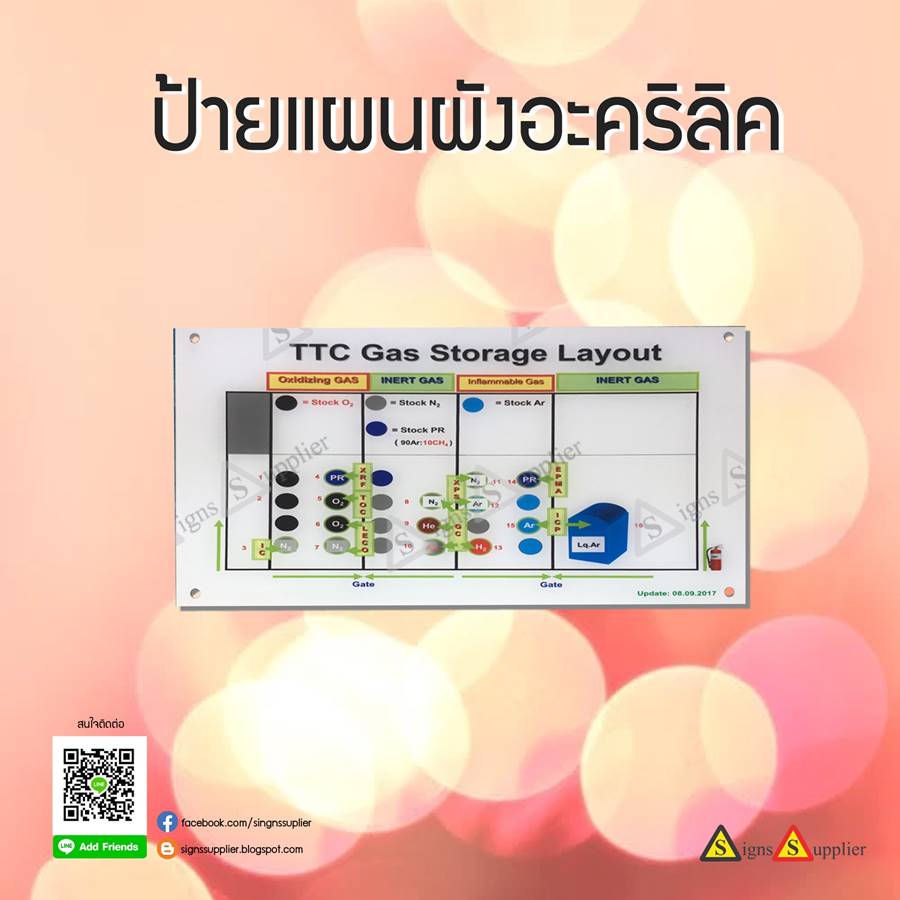 ป้ายแผนผังอะคริลิค